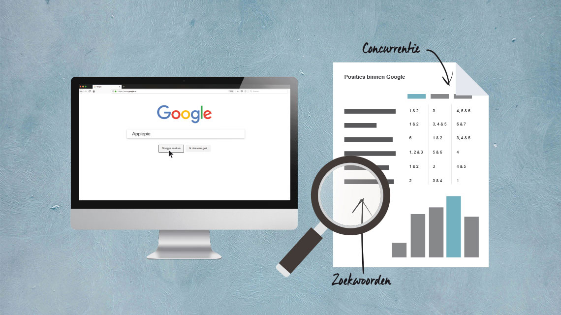 Zoekwoorden positie ranking analyse