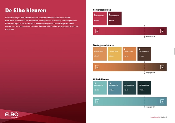 Kleurenpalet van ELBO Technology met corporate, woningbouw- en utiliteitskleuren.